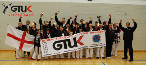 GTUK England Squad